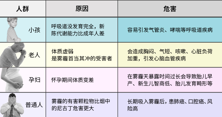 1543558193120273.jpg 危害.jpg